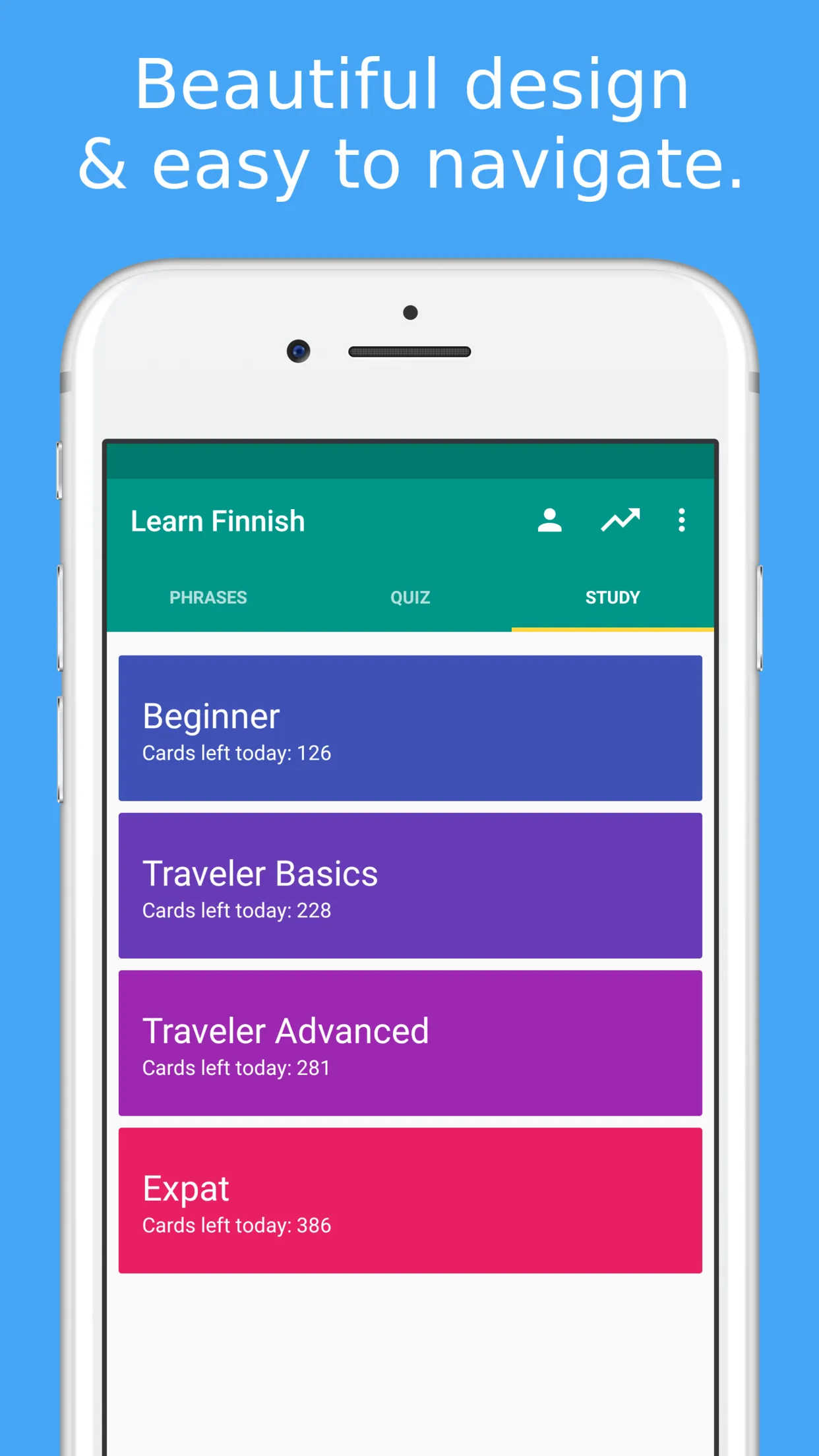 Simply Learn Finnish | Indus Appstore | Screenshot