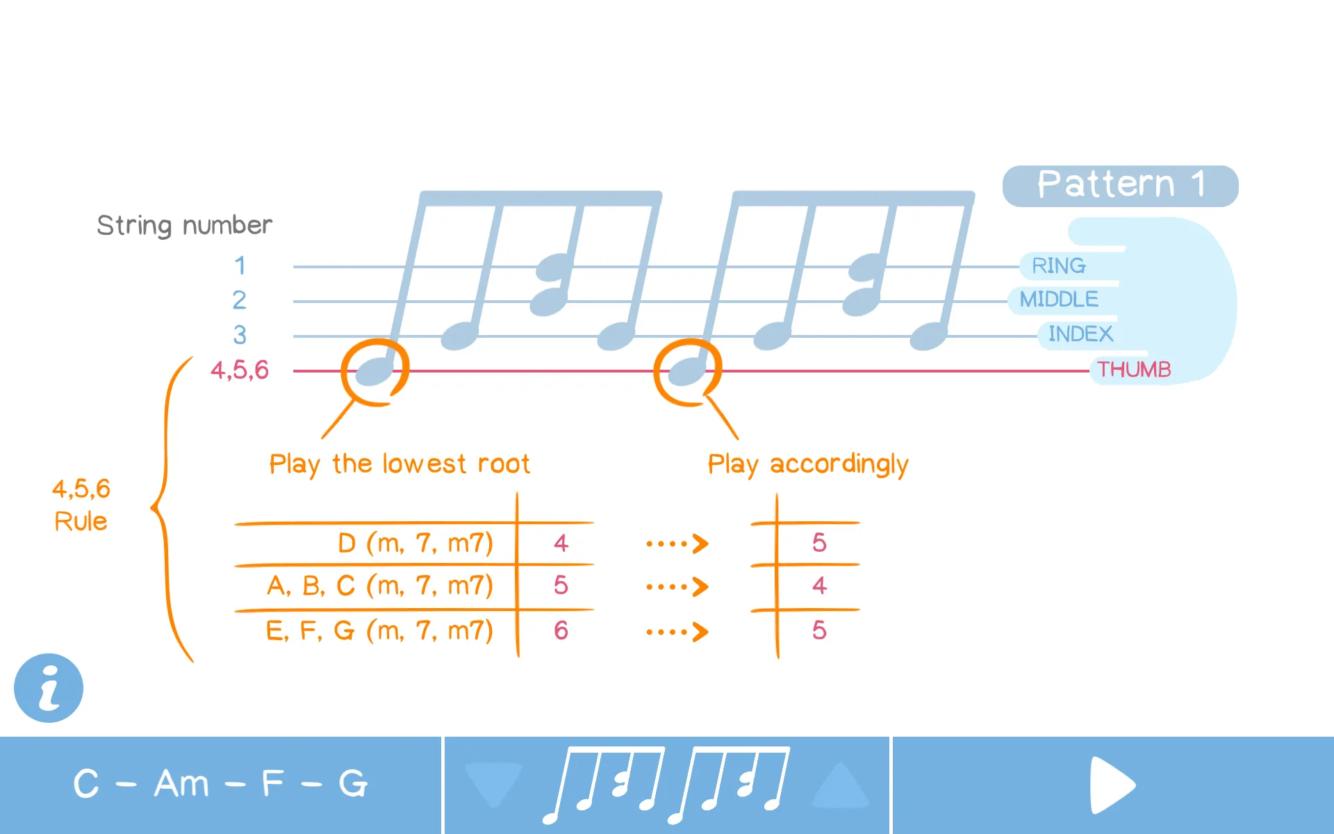 Arpeggio Pattern: Guitar tool | Indus Appstore | Screenshot