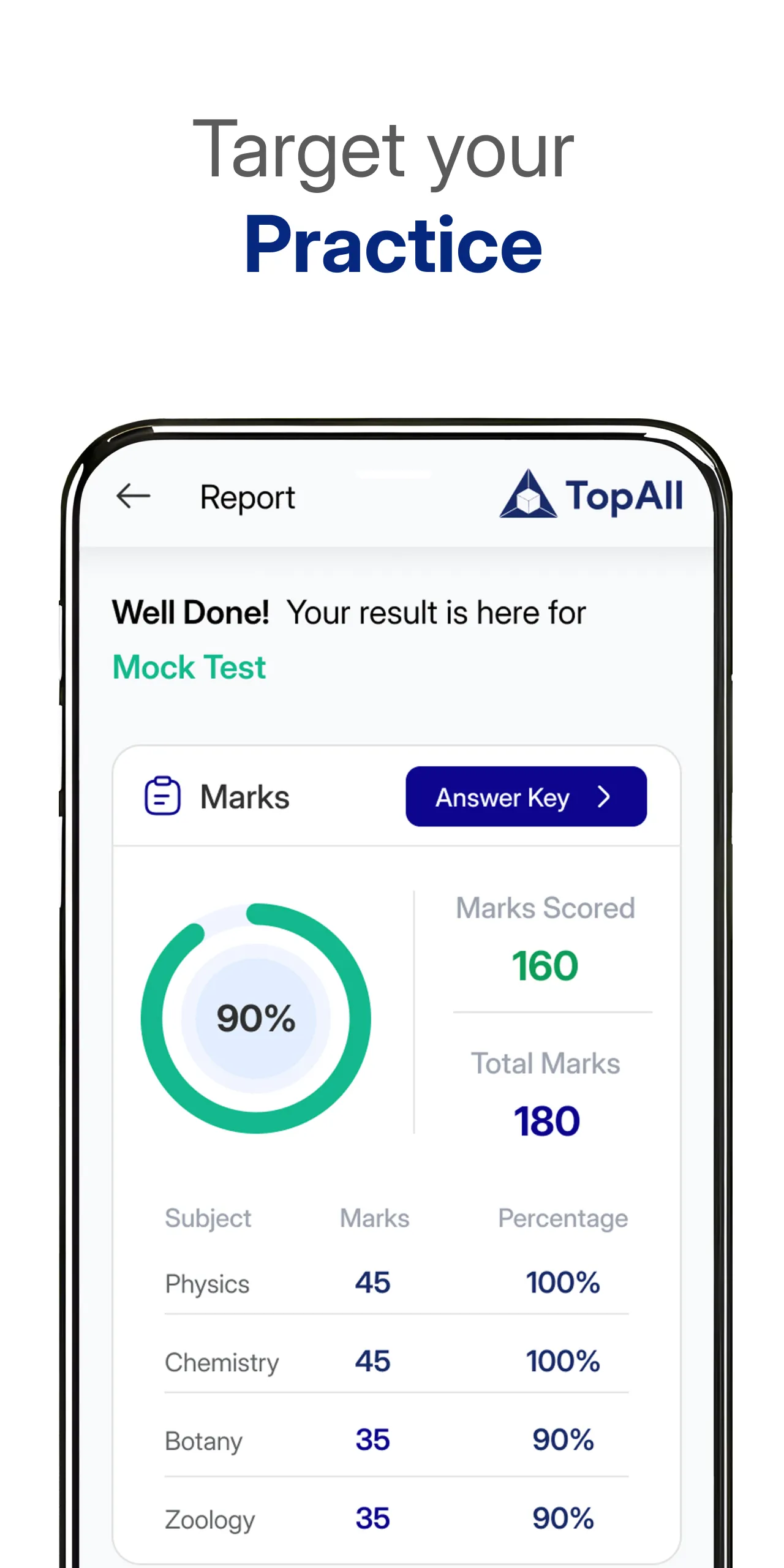 TopAll: NEET & JEE Prep App | Indus Appstore | Screenshot