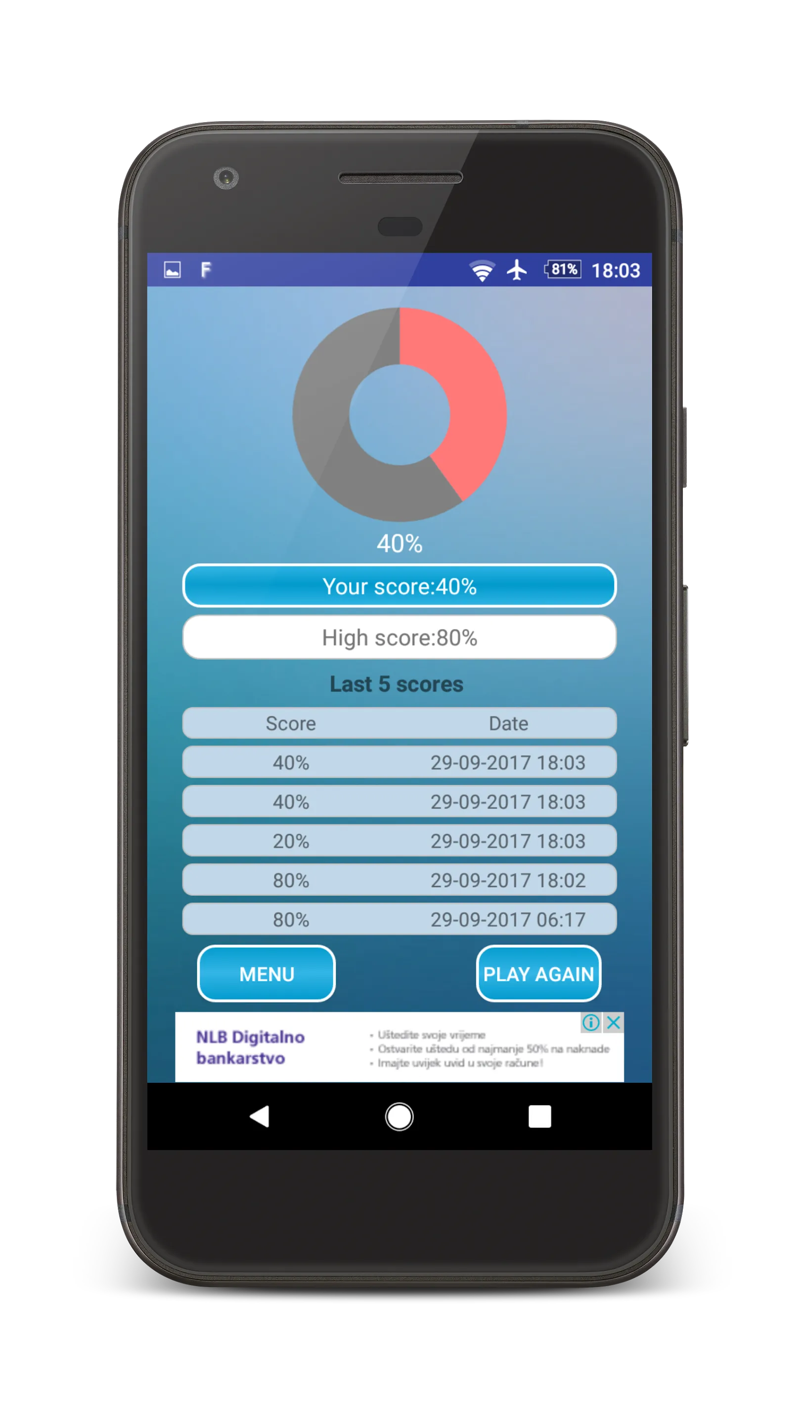 Dangerous Medications Quiz | Indus Appstore | Screenshot