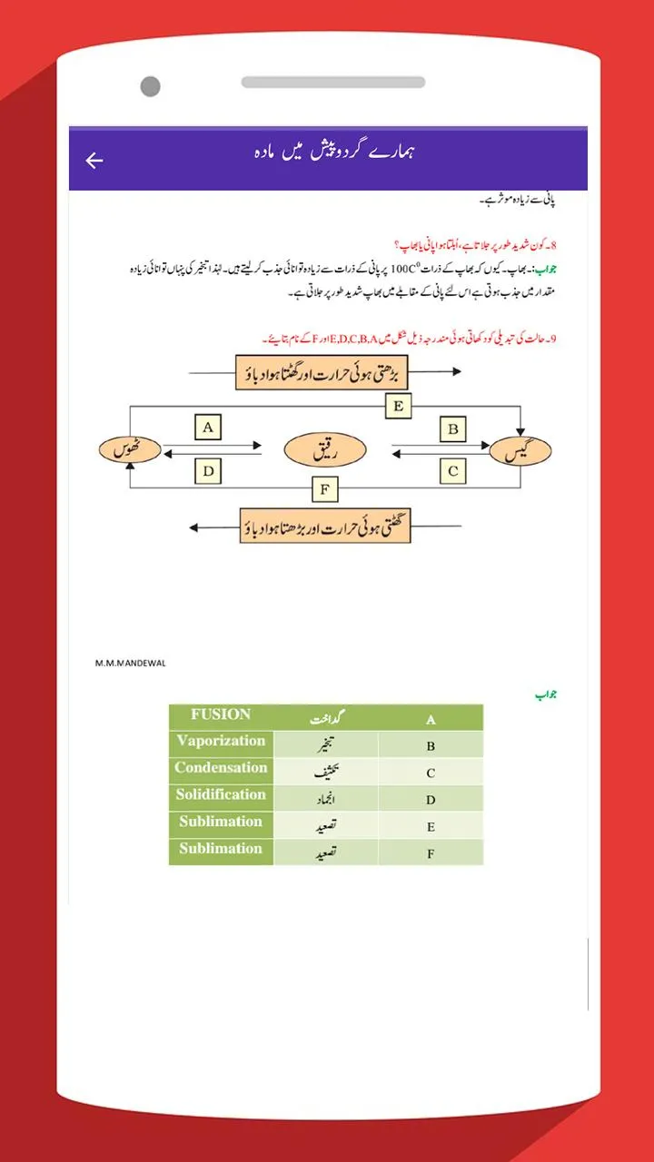 9th Science Solutions in Urdu. | Indus Appstore | Screenshot