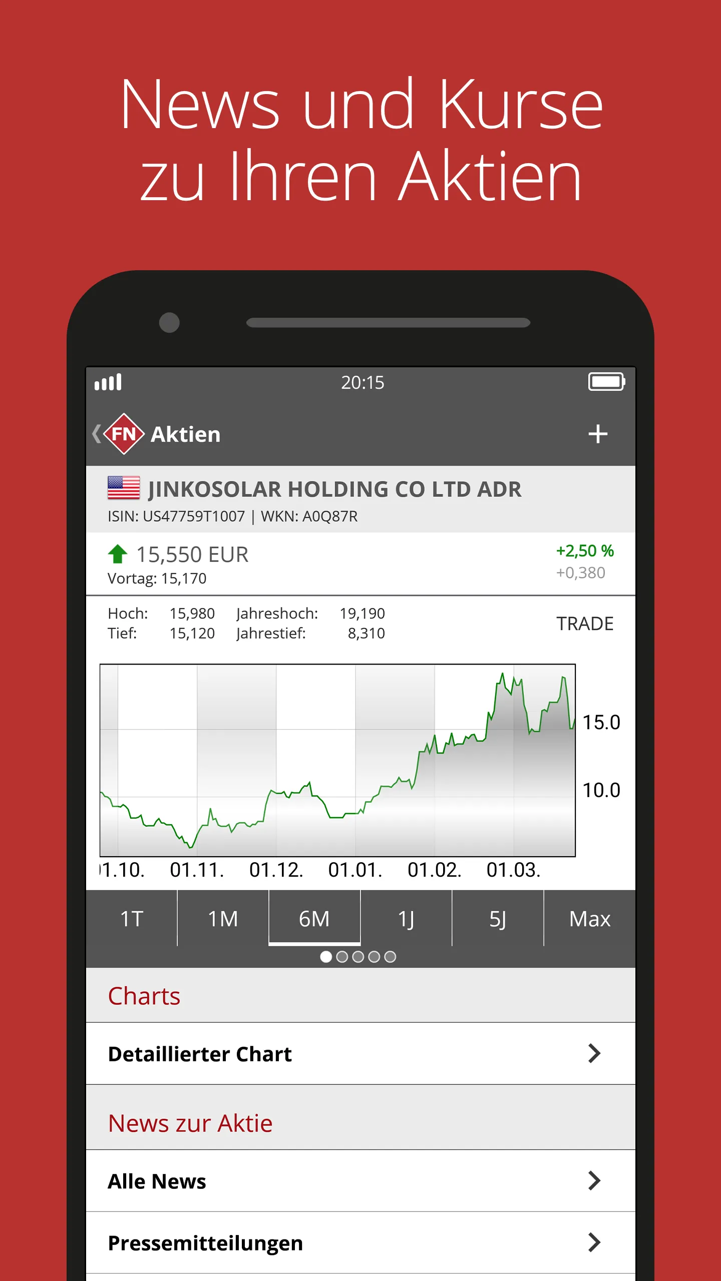FinanzNachrichten - Aktien | Indus Appstore | Screenshot