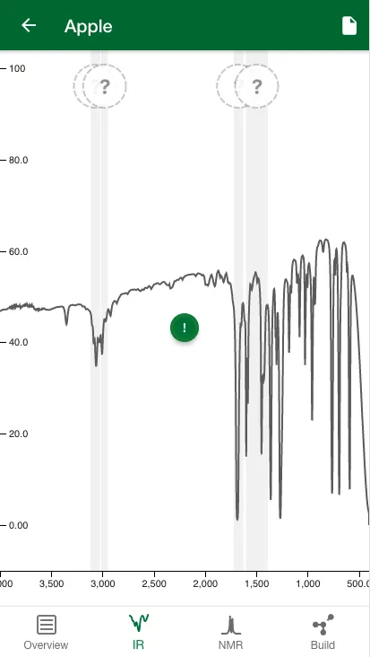 Mastering Spectroscopy | Indus Appstore | Screenshot