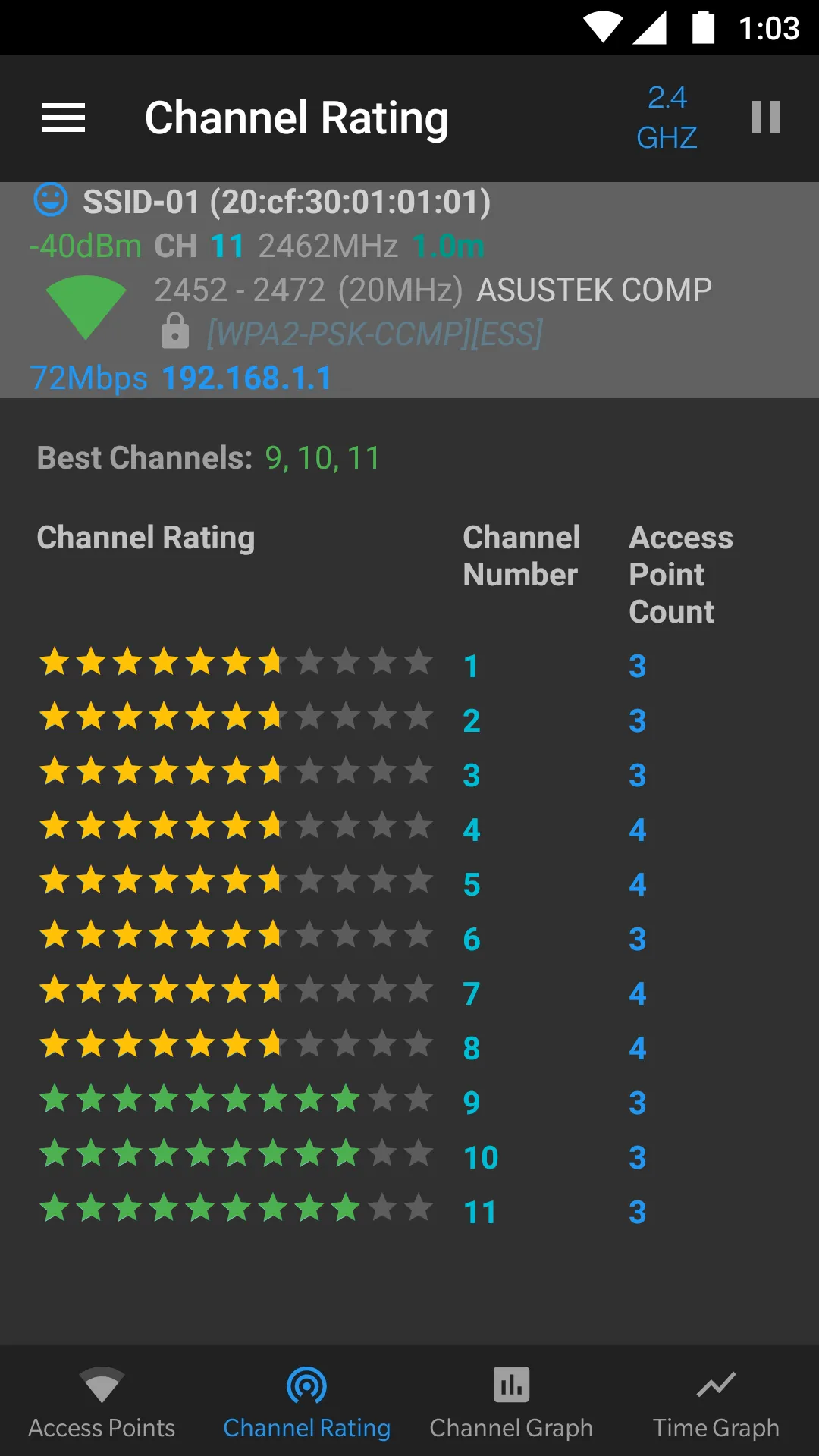 WiFi Analyzer (open-source) | Indus Appstore | Screenshot