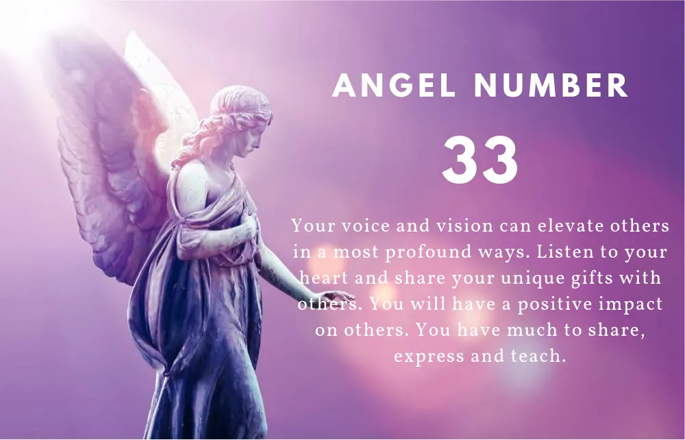 Angel Number Meaning Symbolism | Indus Appstore | Screenshot