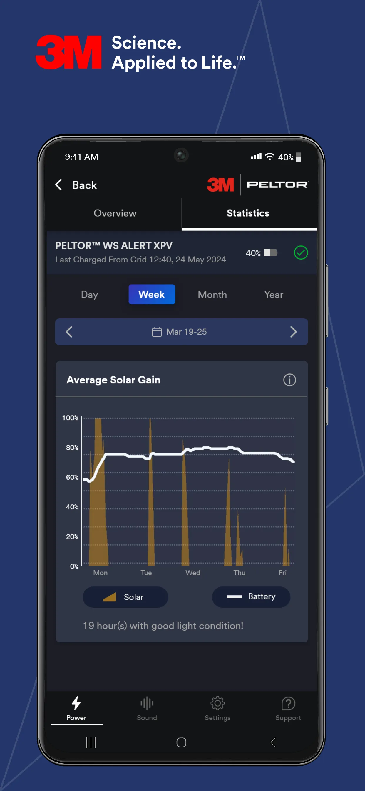 3M™ Connected Equipment | Indus Appstore | Screenshot