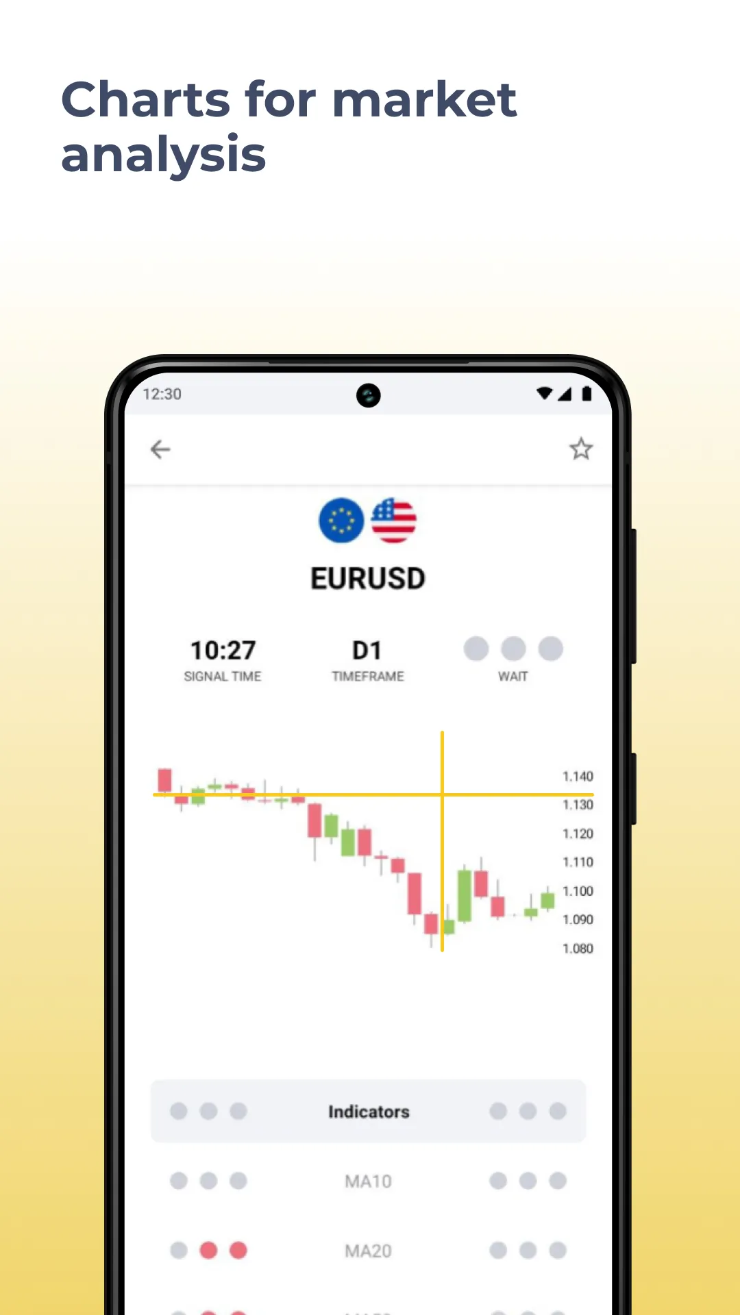 Forex - signals and analysis | Indus Appstore | Screenshot