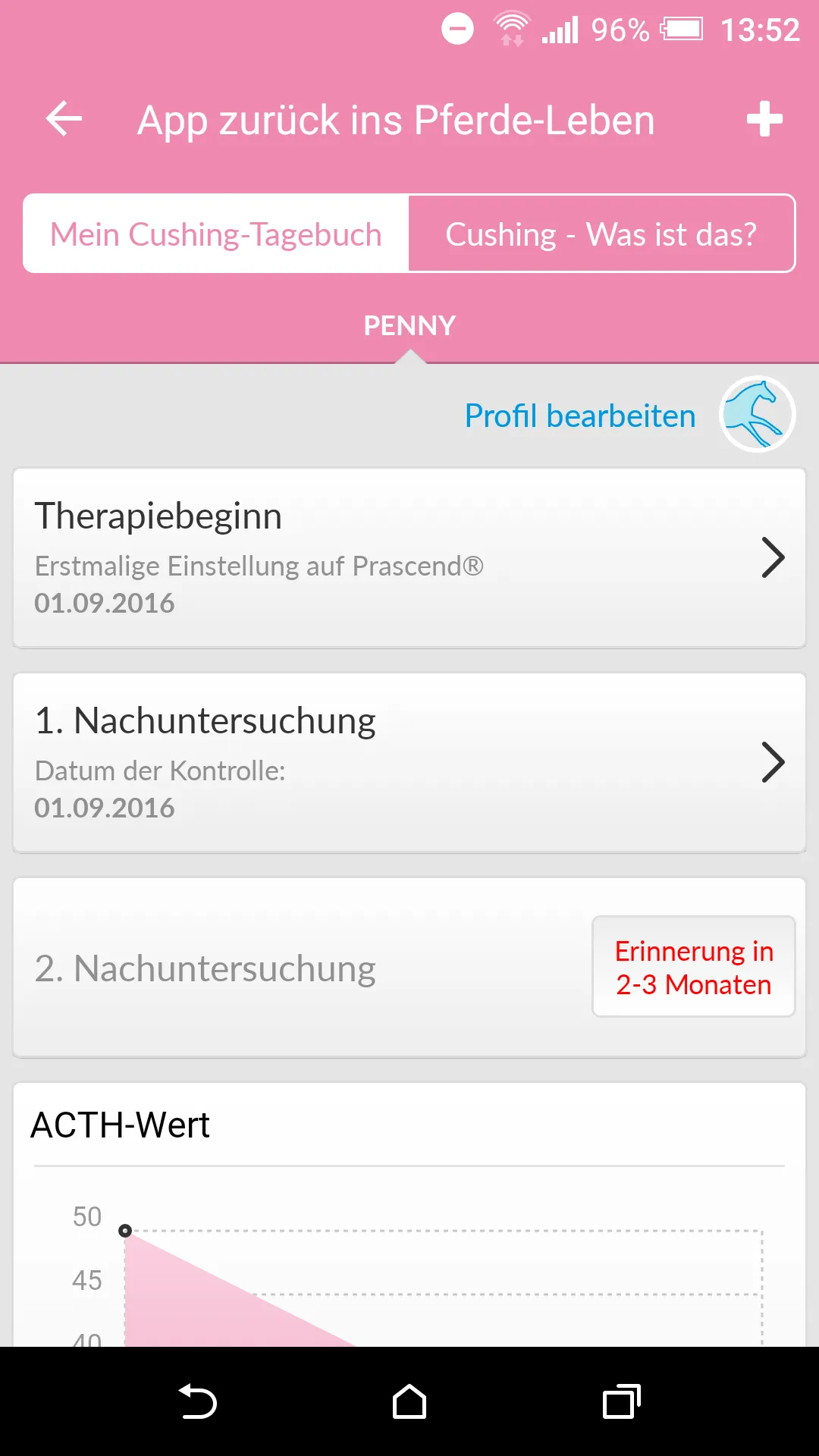 Vetmedica App | Indus Appstore | Screenshot