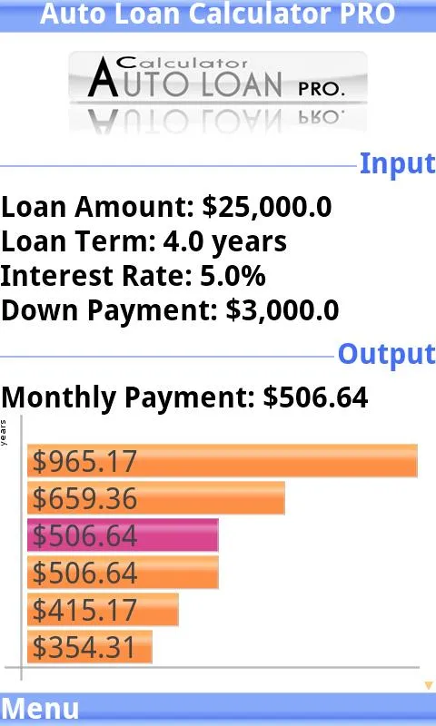 Auto Loan Calculator PRO | Indus Appstore | Screenshot