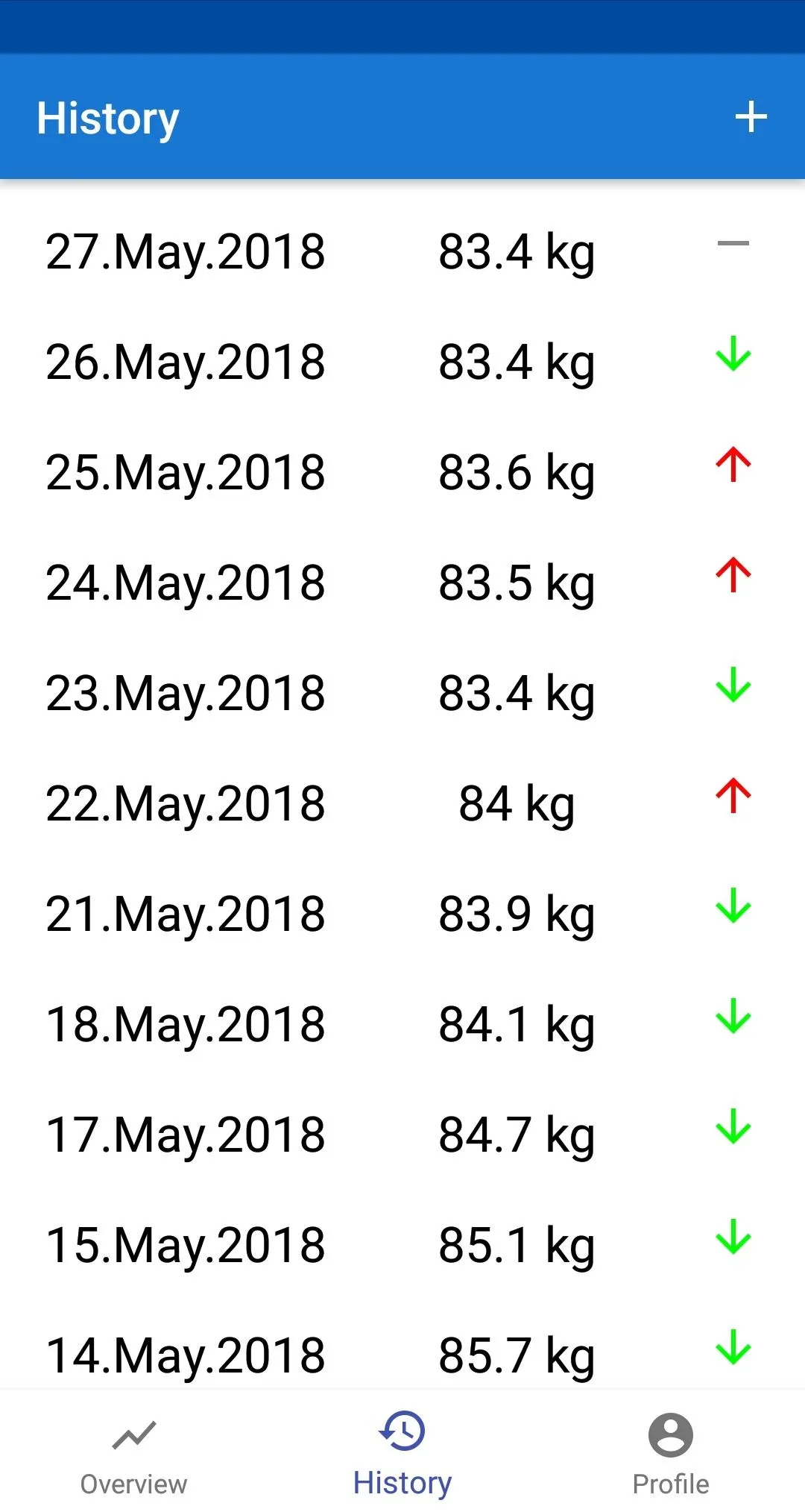 Weight Tracker - BMI calculato | Indus Appstore | Screenshot