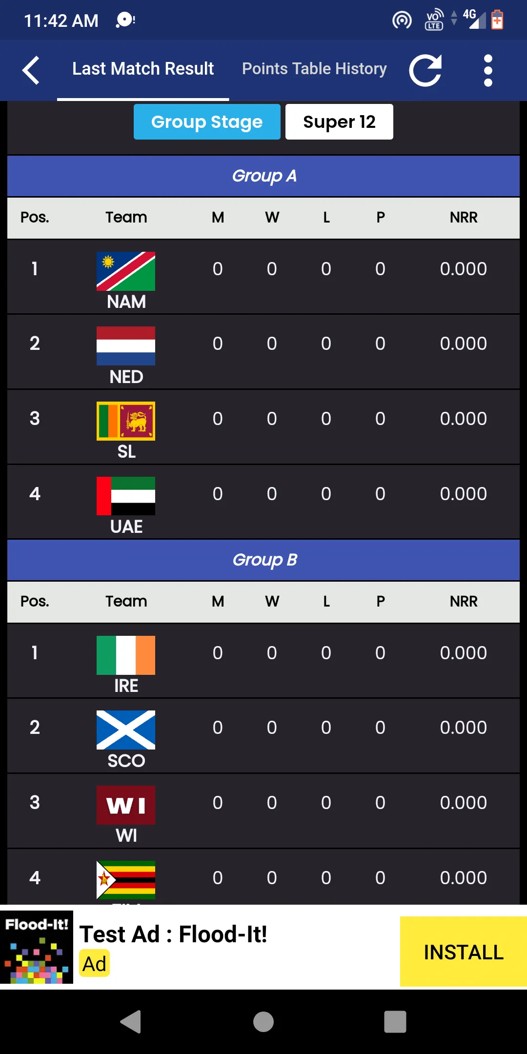 Points Table World ODI Cricket | Indus Appstore | Screenshot