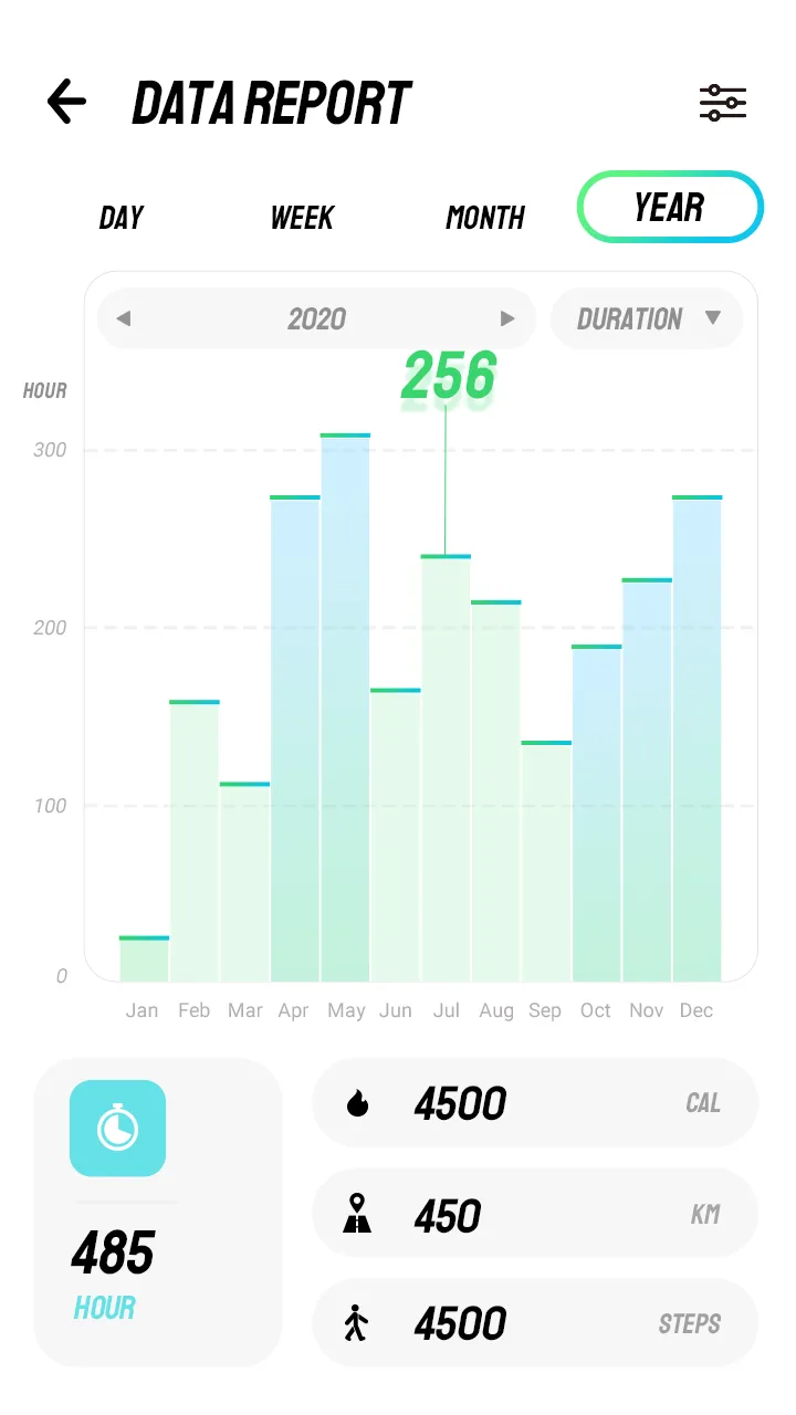 Step Tracker - Step Counter | Indus Appstore | Screenshot