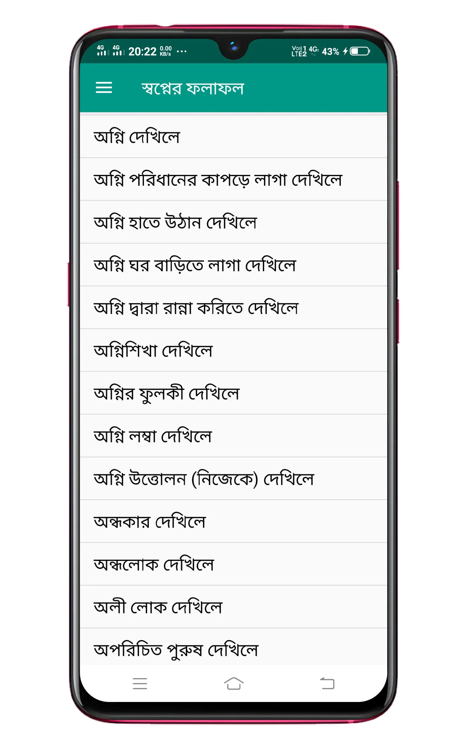 কোন স্বপ্ন দেখলে কি ফলাফল হয় | Indus Appstore | Screenshot