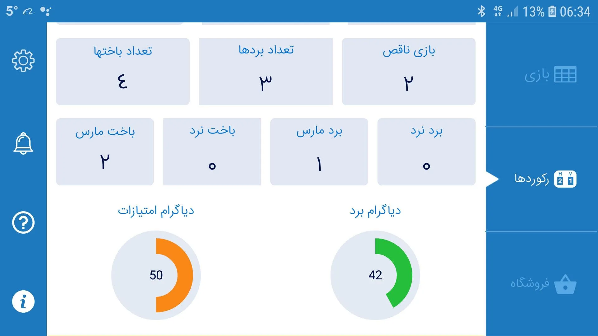 تخته نرد آنلاین | Indus Appstore | Screenshot