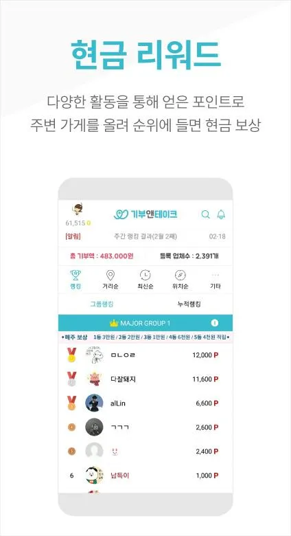 기부앤테이크 - 포인트로 랭킹올려 현금(캐쉬)받는 리워 | Indus Appstore | Screenshot