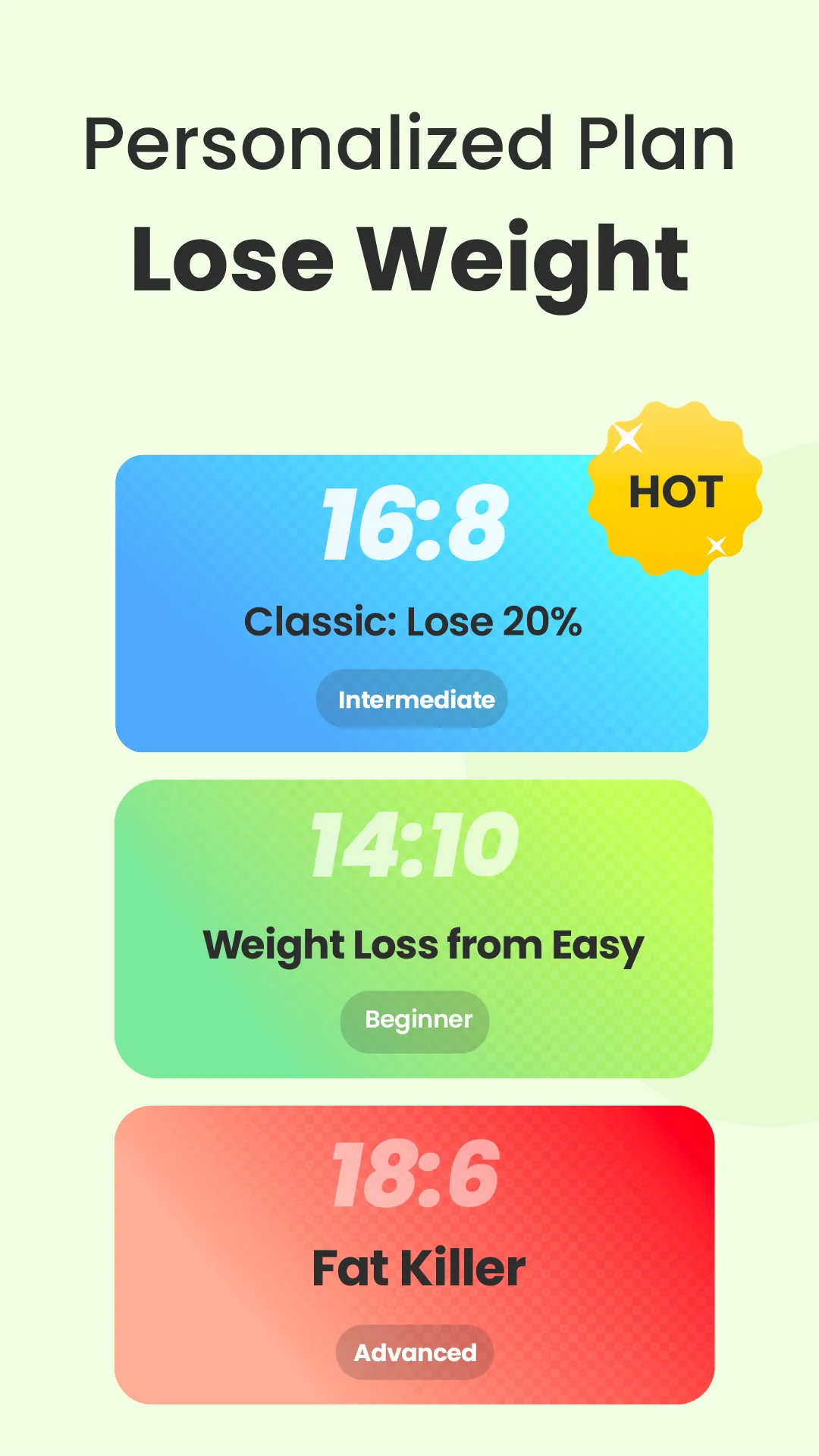 Fastin: Intermittent Fasting | Indus Appstore | Screenshot