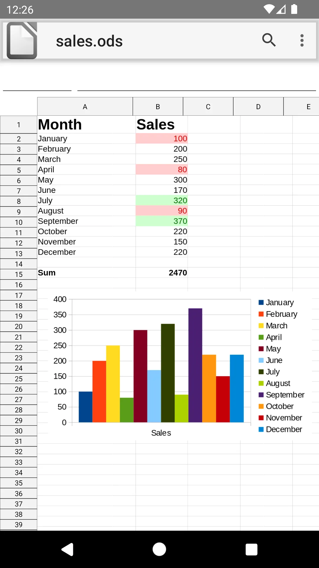 LibreOffice Viewer | Indus Appstore | Screenshot