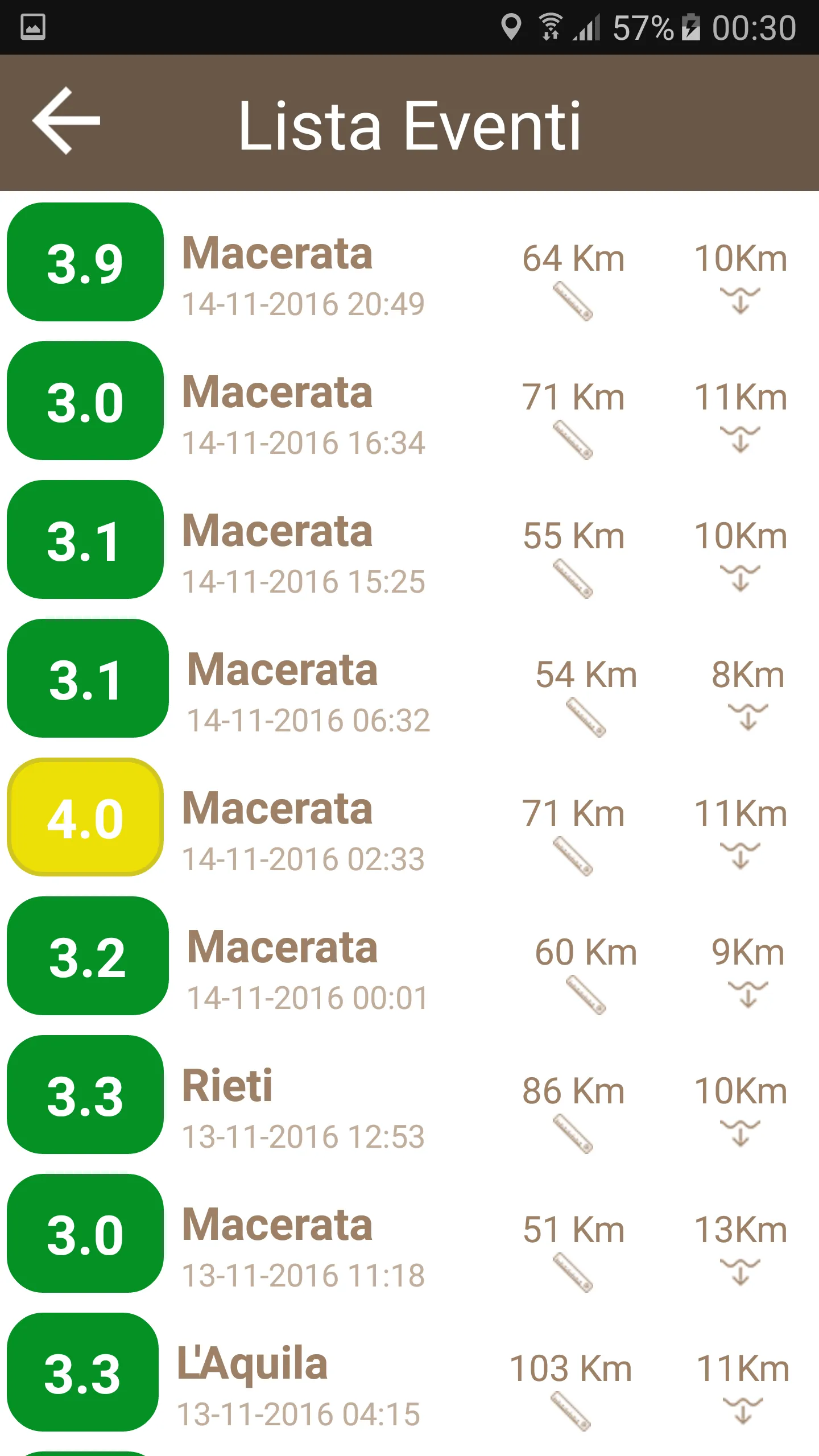 Earthquake alert | Indus Appstore | Screenshot