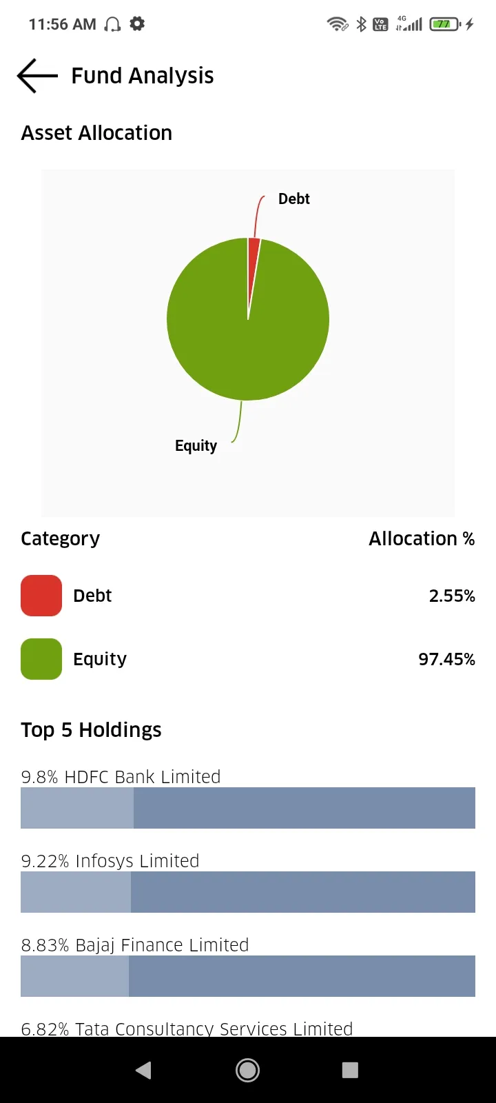 Acornia | Indus Appstore | Screenshot