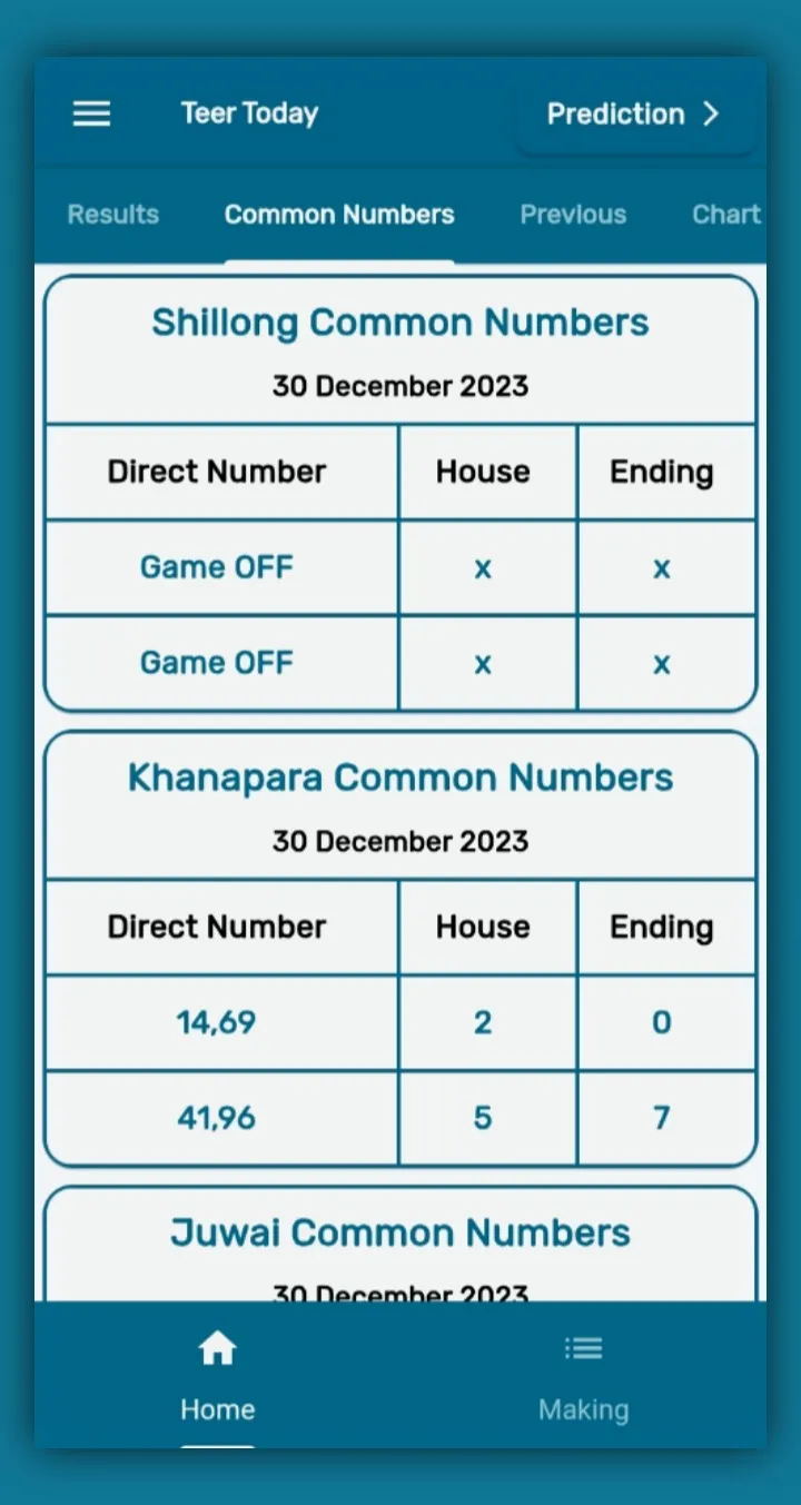 Shillong Teer Today | Indus Appstore | Screenshot