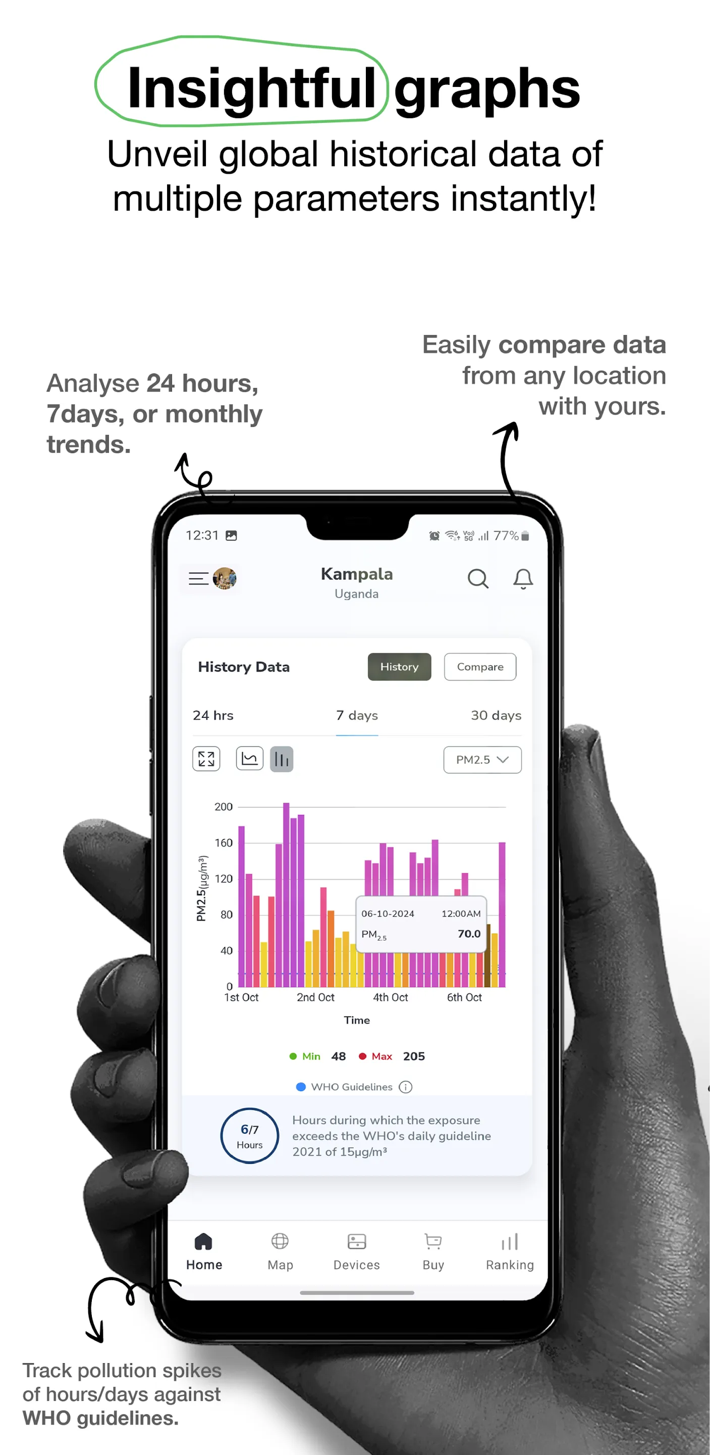 AQI (Air Quality Index) | Indus Appstore | Screenshot