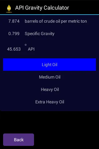 API Gravity Calculator Lite | Indus Appstore | Screenshot