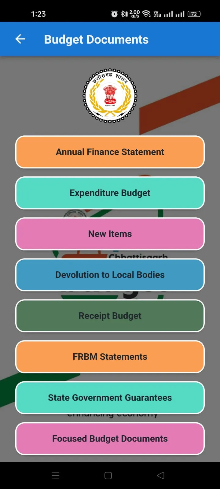 Chhattisgarh Budget | Indus Appstore | Screenshot