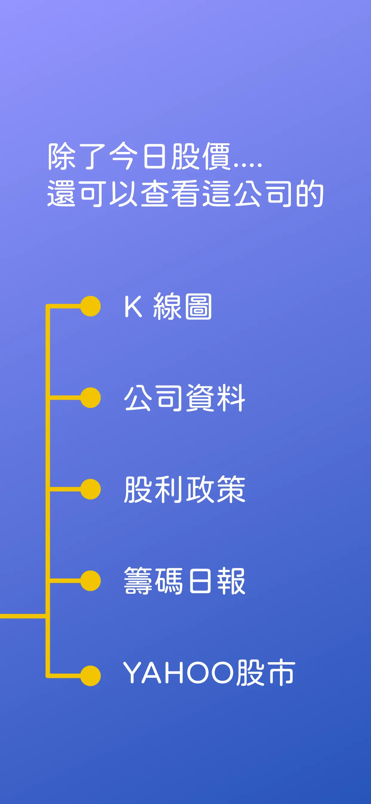 每股(短線強勢、選股機器人、AI選股) | Indus Appstore | Screenshot