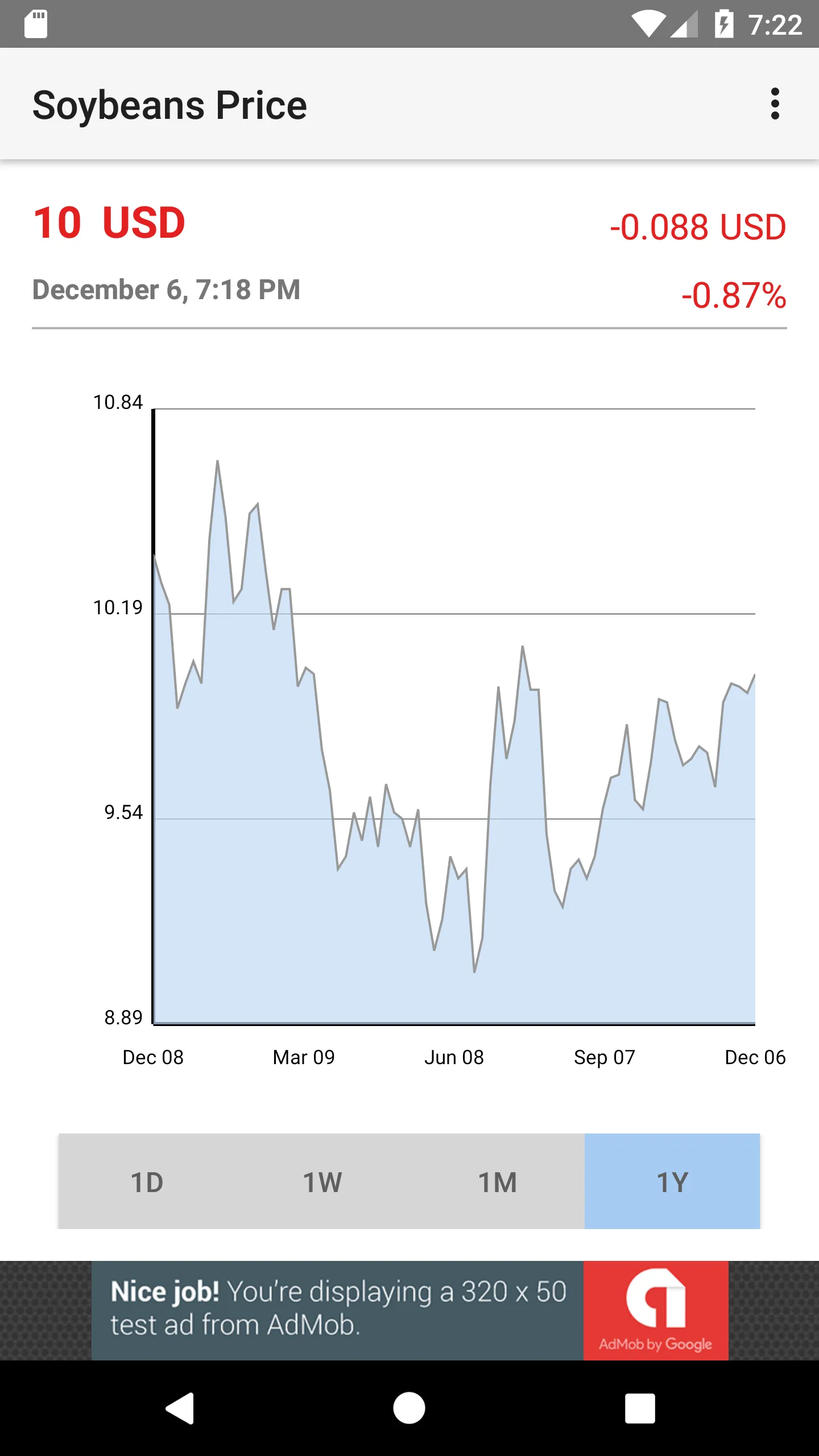 Soybean Price | Indus Appstore | Screenshot