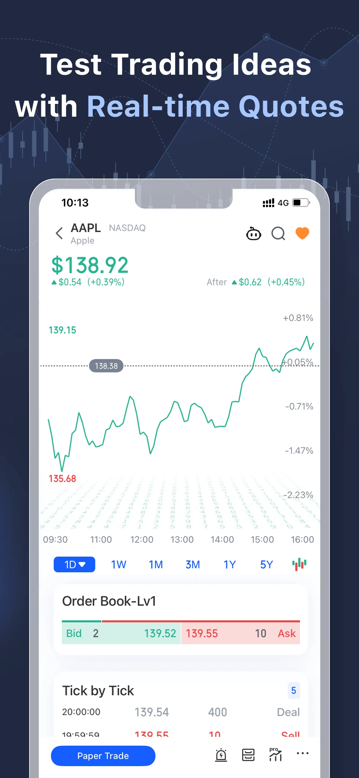 Stock simulator: Paper trading | Indus Appstore | Screenshot