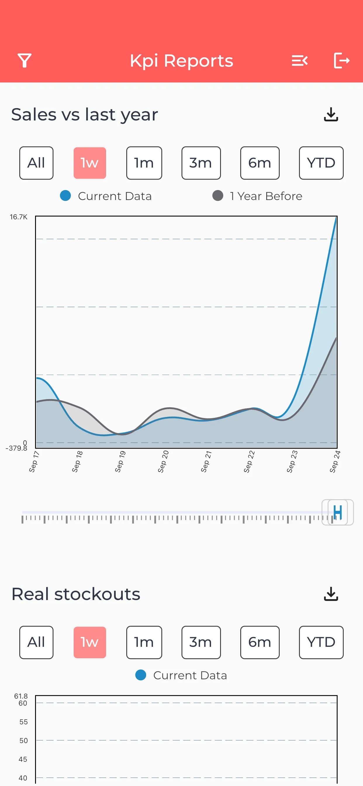 Nextail | Indus Appstore | Screenshot