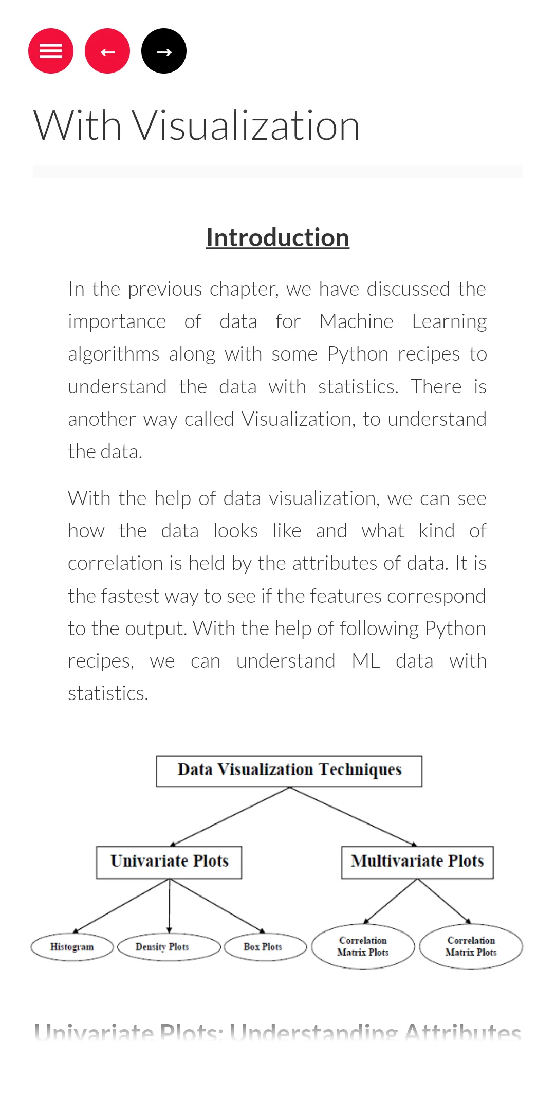 Learn ML With Python Offline | Indus Appstore | Screenshot