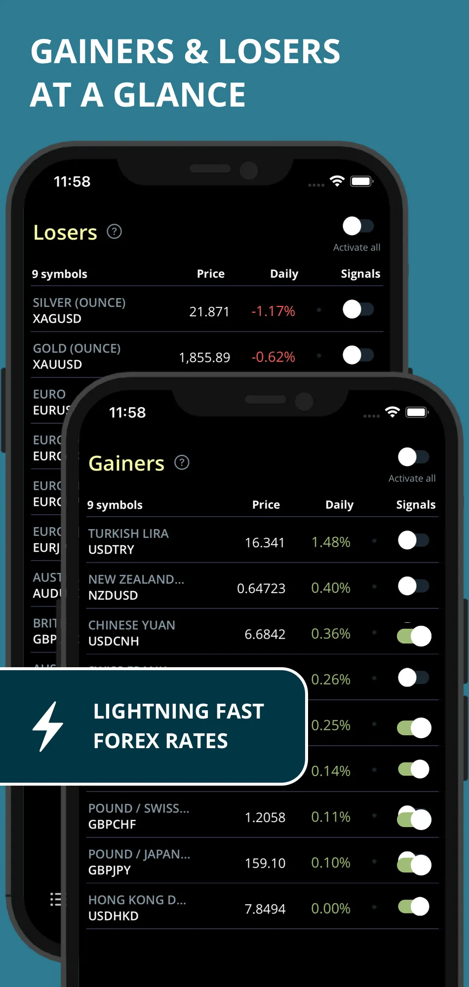 FX Rates Forex Alerts | Indus Appstore | Screenshot