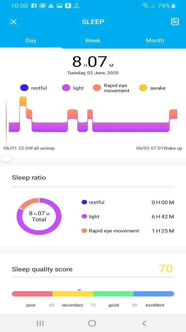 ZEB-FIT 20 Series | Indus Appstore | Screenshot