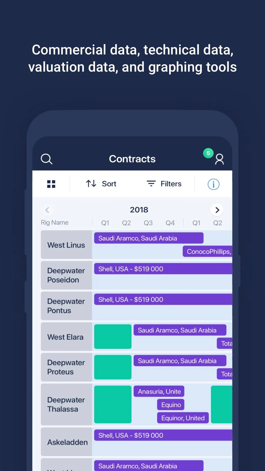 Bassoe Analytics offshore rig  | Indus Appstore | Screenshot