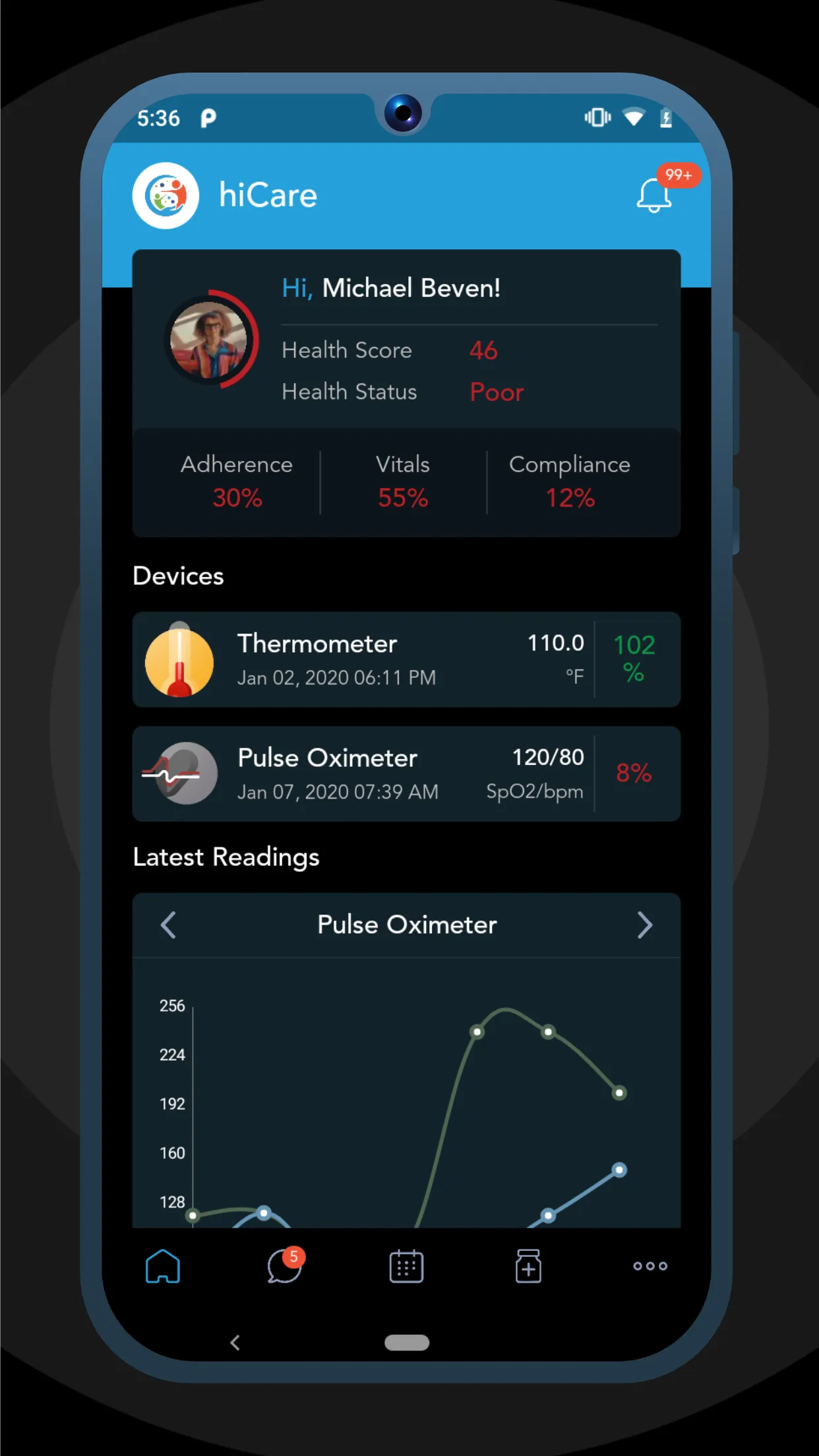 hiCare Chronic | Indus Appstore | Screenshot