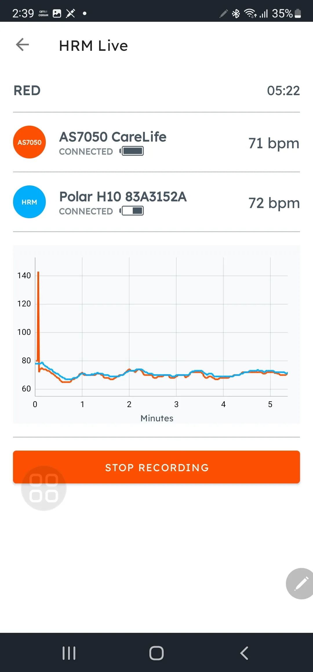 ams-OSRAM Vital Signs | Indus Appstore | Screenshot