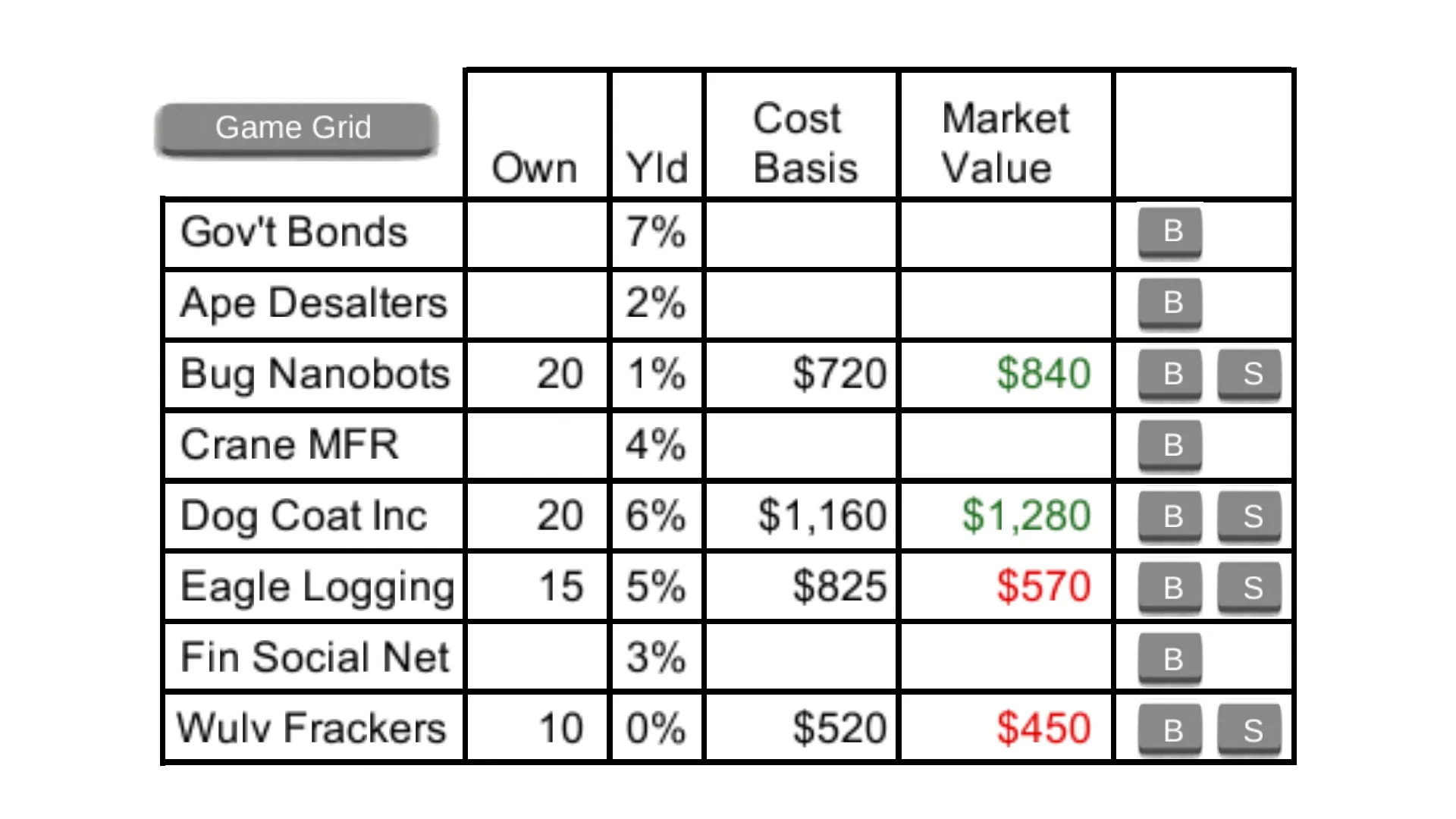 Stock-Market-101 | Indus Appstore | Screenshot