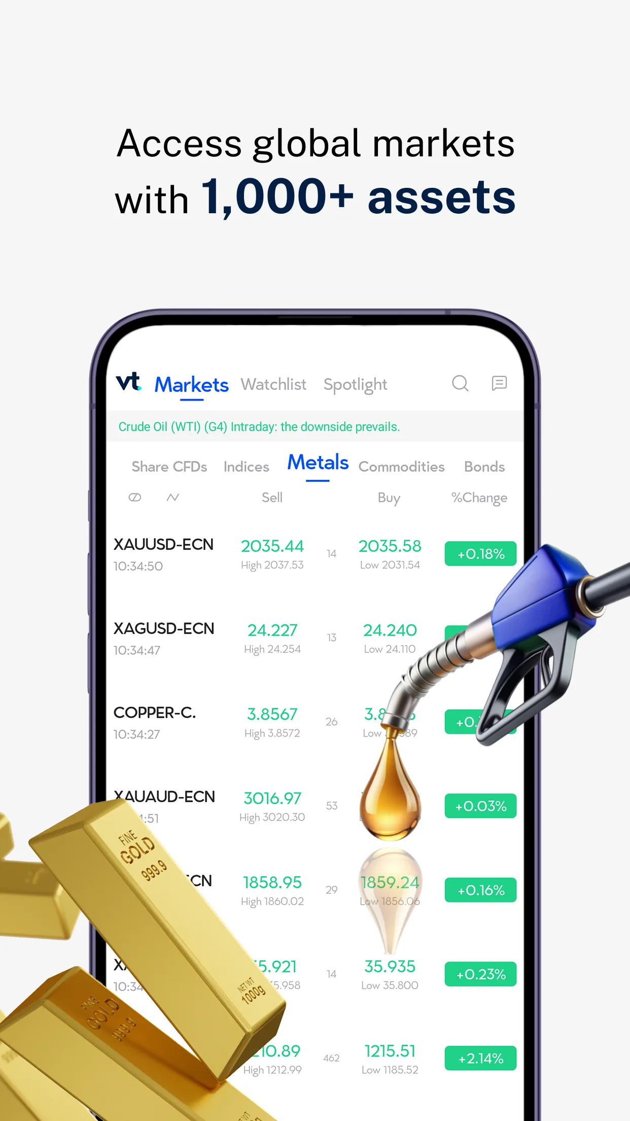 VT Markets - Trading App | Indus Appstore | Screenshot