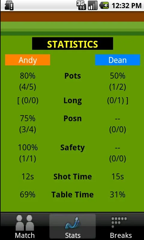 MySnookerStats Snooker Scoring | Indus Appstore | Screenshot