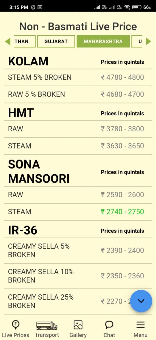 SNTC Rice Sourcing | Indus Appstore | Screenshot