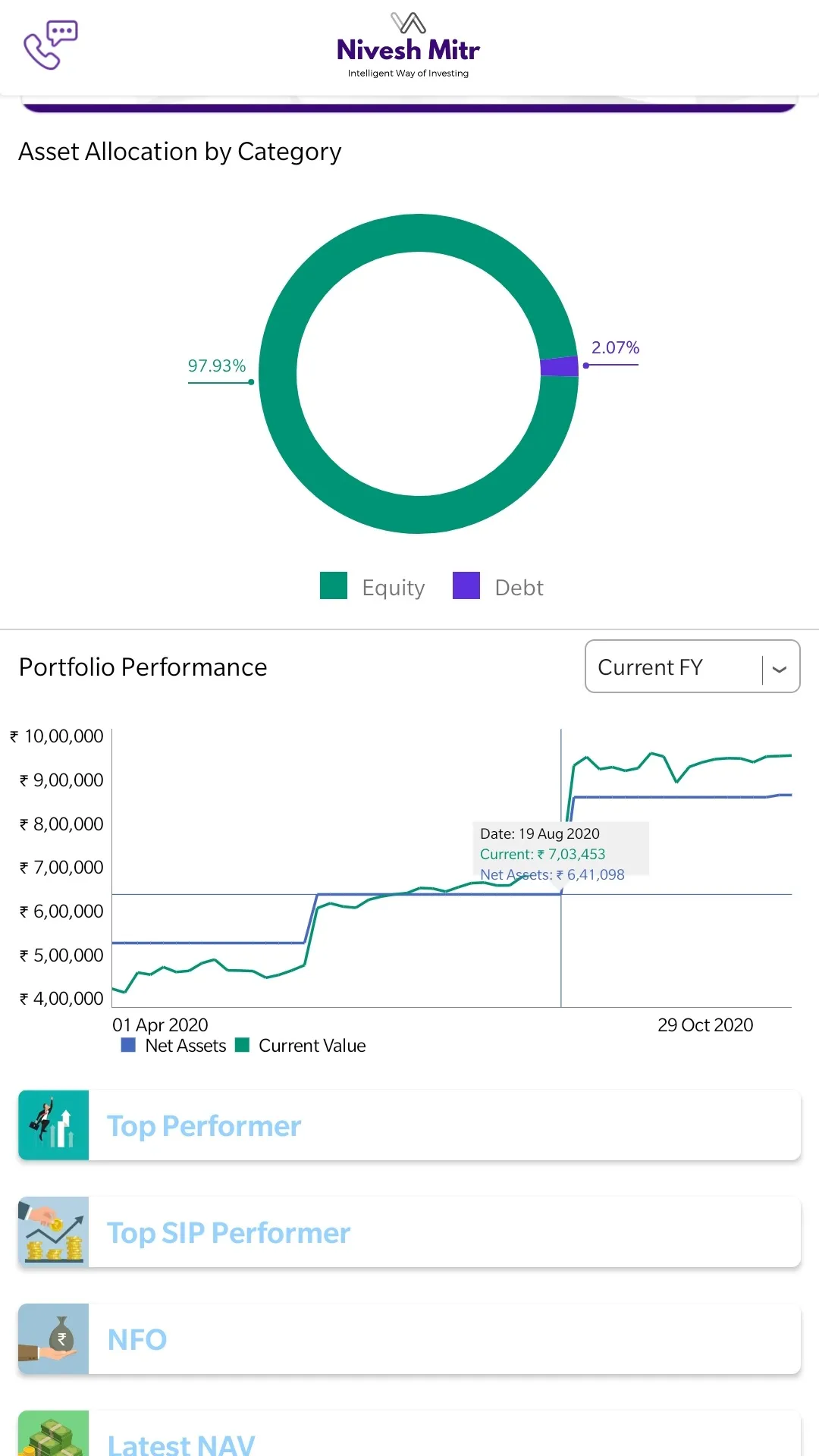 Mutual funds, SIP app - NM Wea | Indus Appstore | Screenshot