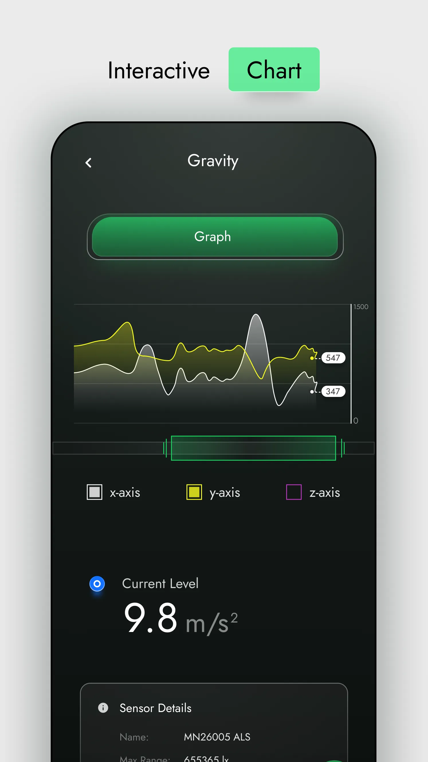 Sensify: Phone Sensors Plots | Indus Appstore | Screenshot