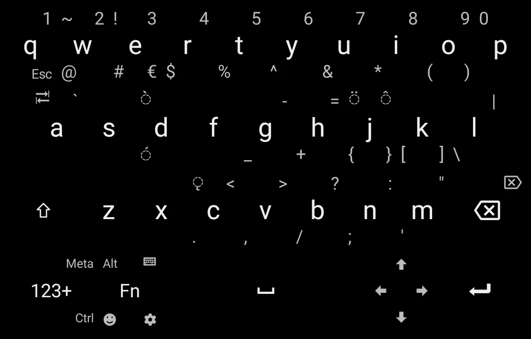 Unexpected Keyboard | Indus Appstore | Screenshot