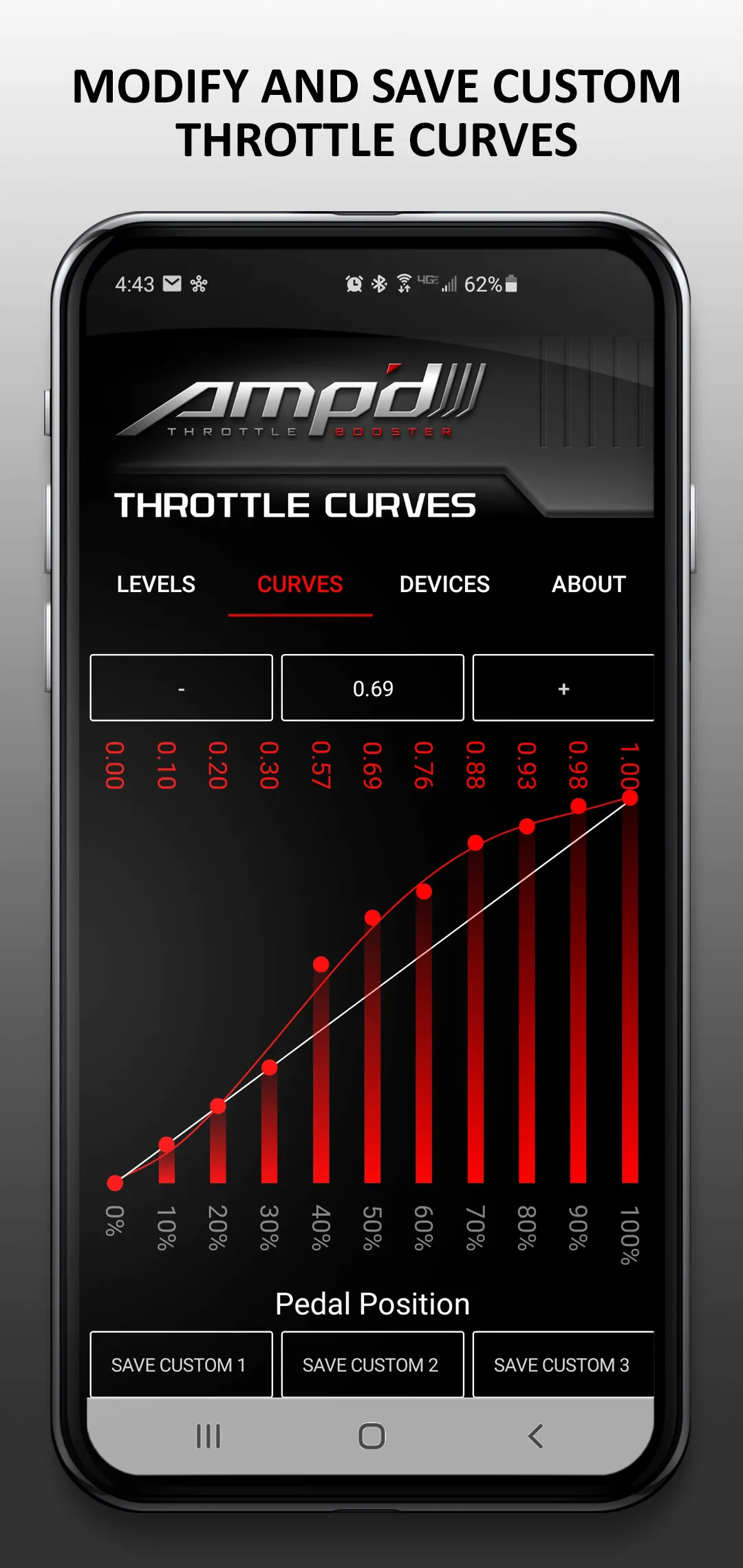 Amp’d 2.0 Throttle Sensitivity | Indus Appstore | Screenshot