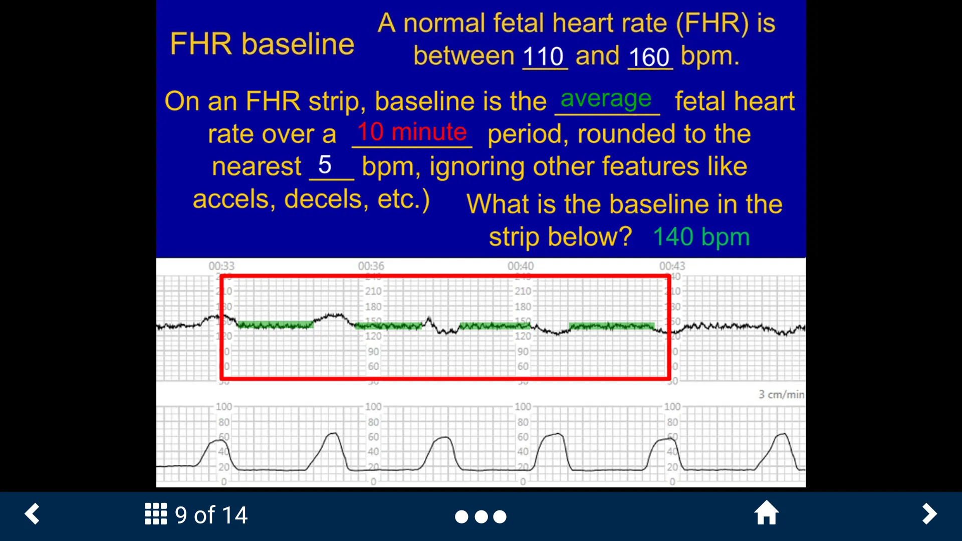 Fetal Heart Rate - SecondLook | Indus Appstore | Screenshot