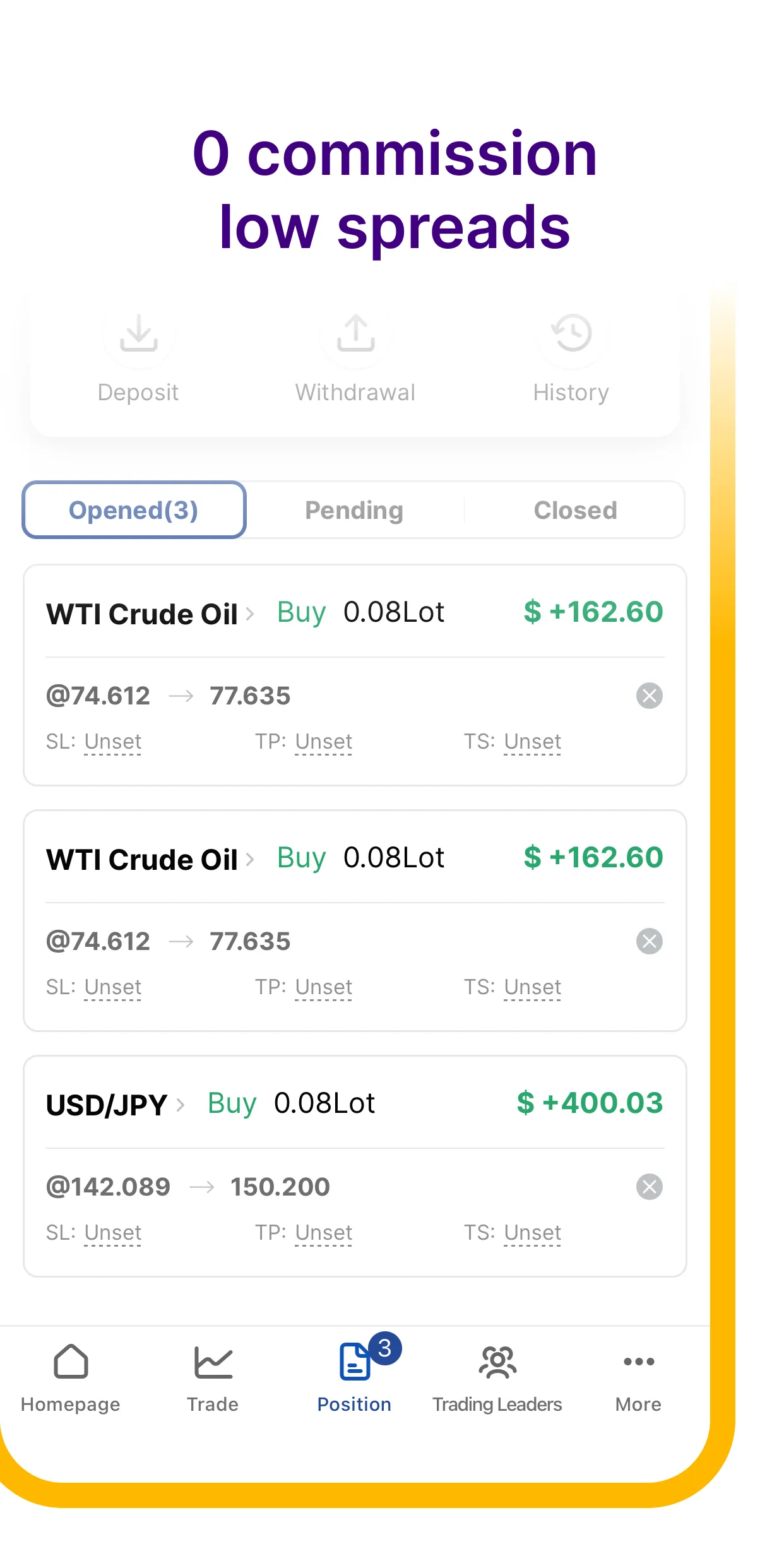 Forex ทองคำ-Investing APP | Indus Appstore | Screenshot