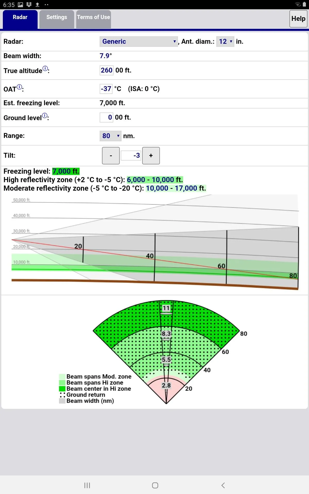 Radar Performance | Indus Appstore | Screenshot