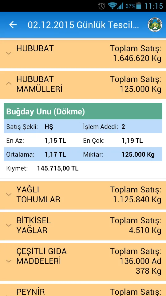 İzmir Ticaret Borsası | Indus Appstore | Screenshot