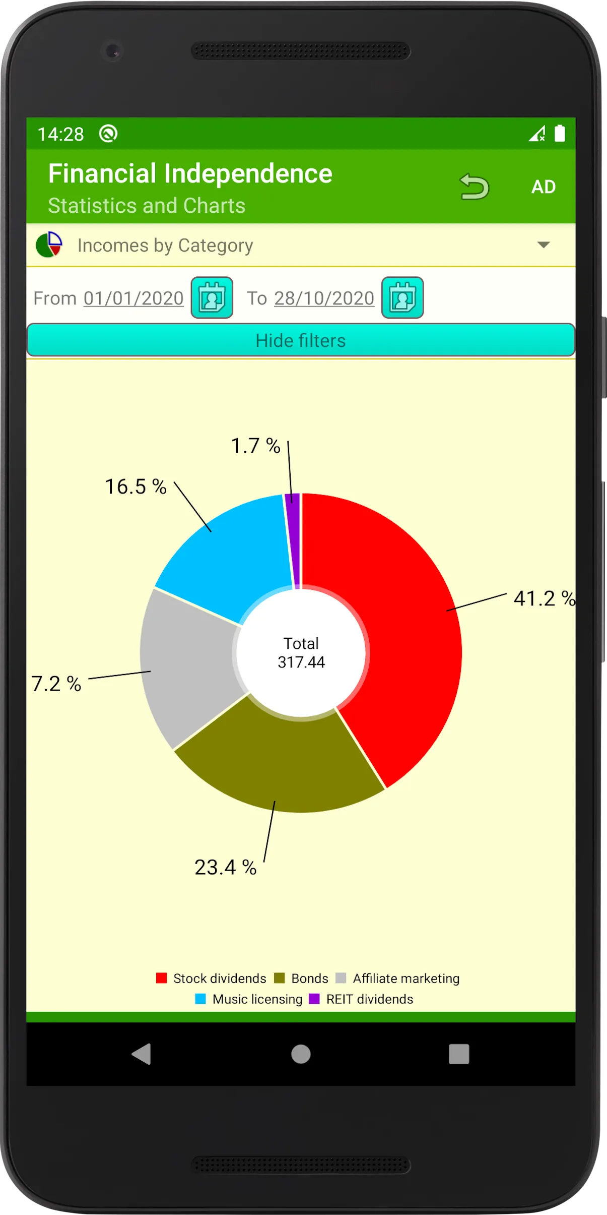 3Bucks Financial Freedom | Indus Appstore | Screenshot